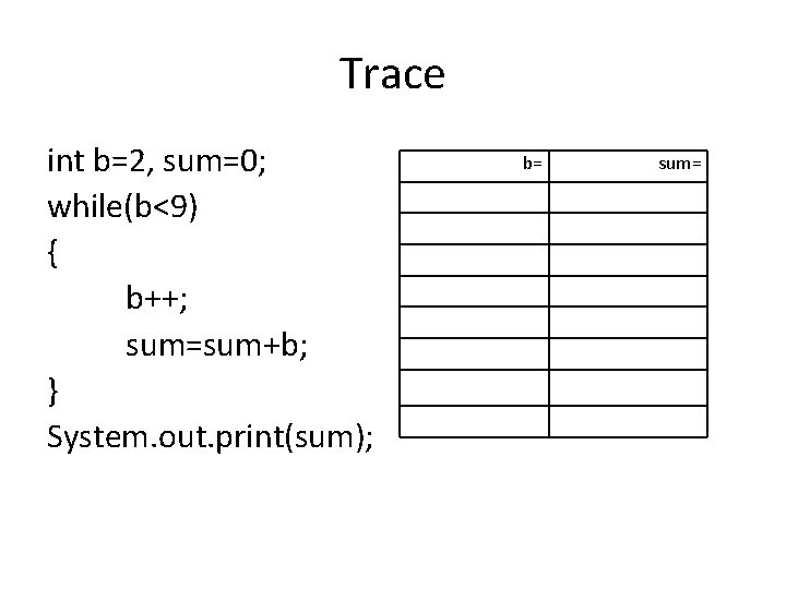Trace int b=2, sum=0; while(b<9) { b++; sum=sum+b; } System. out. print(sum); b= sum= Trace int b=2, sum=0; while(b<9) { b++; sum=sum+b; } System. out. print(sum); b= sum=