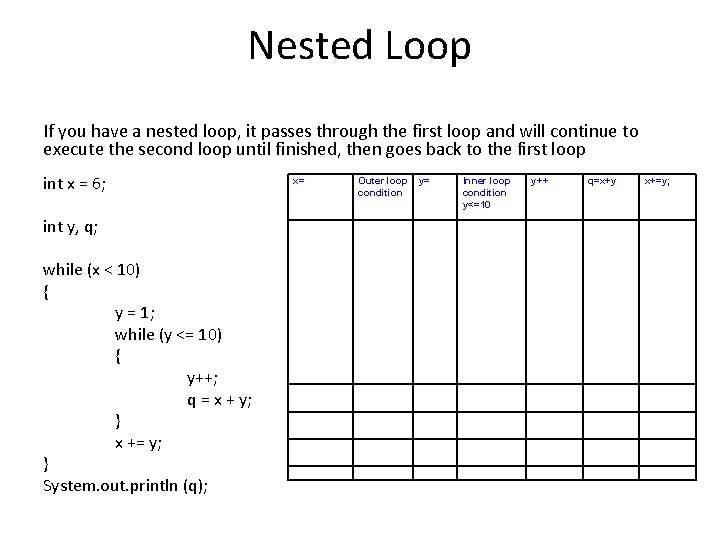 Nested Loop If you have a nested loop, it passes through the first loop Nested Loop If you have a nested loop, it passes through the first loop