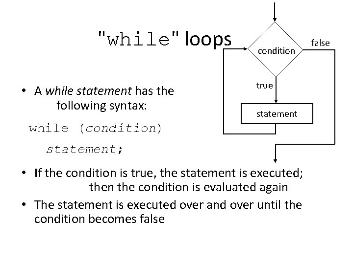 "while" loops • A while statement has the following syntax: condition true statement while "while" loops • A while statement has the following syntax: condition true statement while