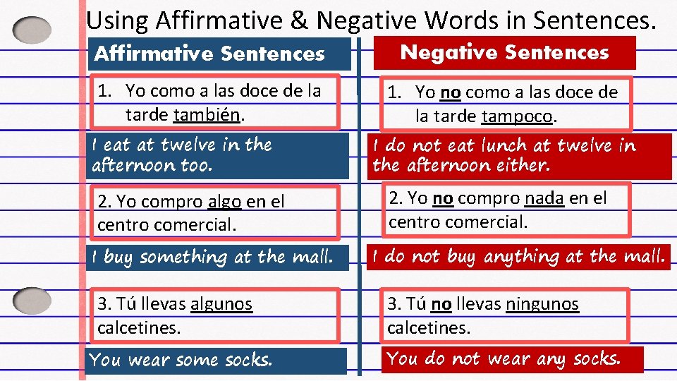Using Affirmative & Negative Words in Sentences. Affirmative Sentences Negative Sentences 1. Yo como Using Affirmative & Negative Words in Sentences. Affirmative Sentences Negative Sentences 1. Yo como