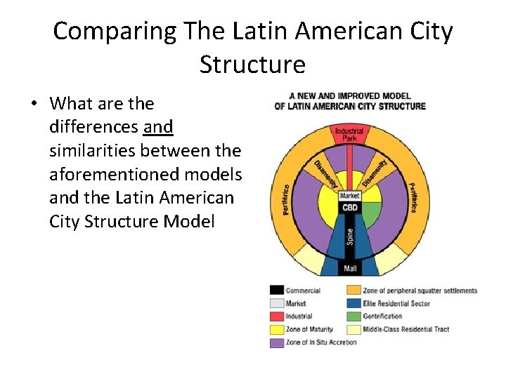 Comparing The Latin American City Structure • What are the differences and similarities between