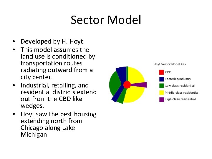 Sector Model • Developed by H. Hoyt. • This model assumes the land use