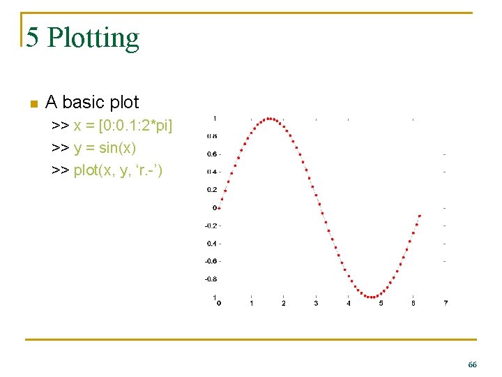 5 Plotting n A basic plot >> x = [0: 0. 1: 2*pi] >>