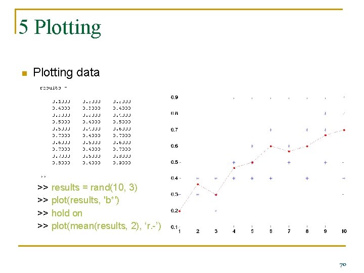 5 Plotting n Plotting data >> results = rand(10, 3) >> plot(results, 'b*') >>