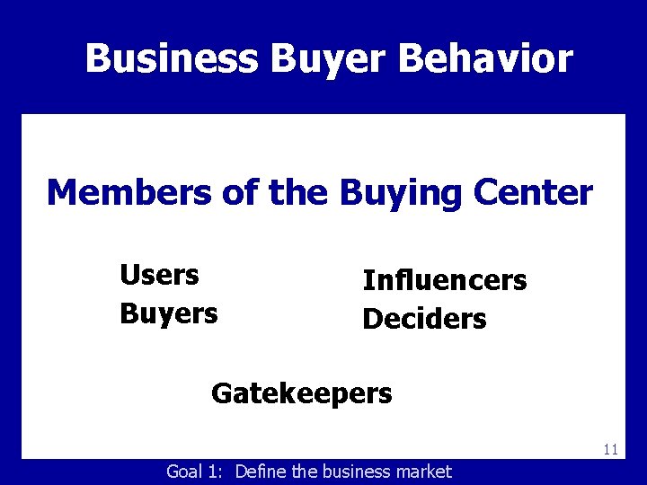 Business Buyer Behavior Members of the Buying Center Users Buyers Influencers Deciders Gatekeepers 11