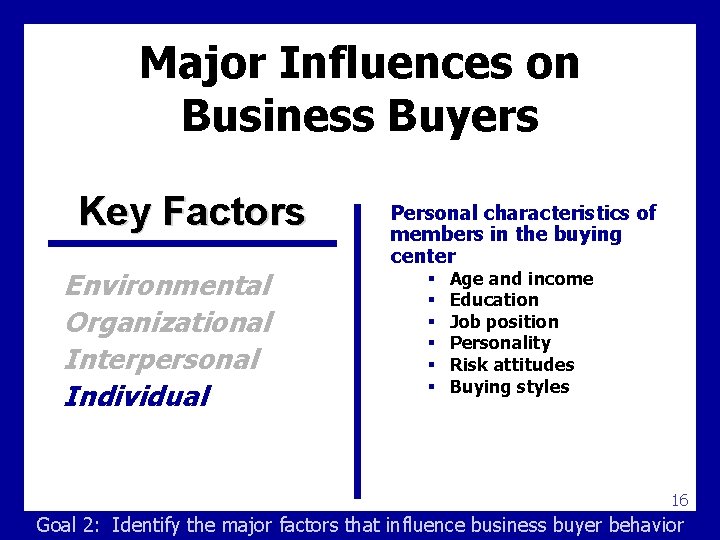 Major Influences on Business Buyers Key Factors Environmental Organizational Interpersonal Individual Personal characteristics of