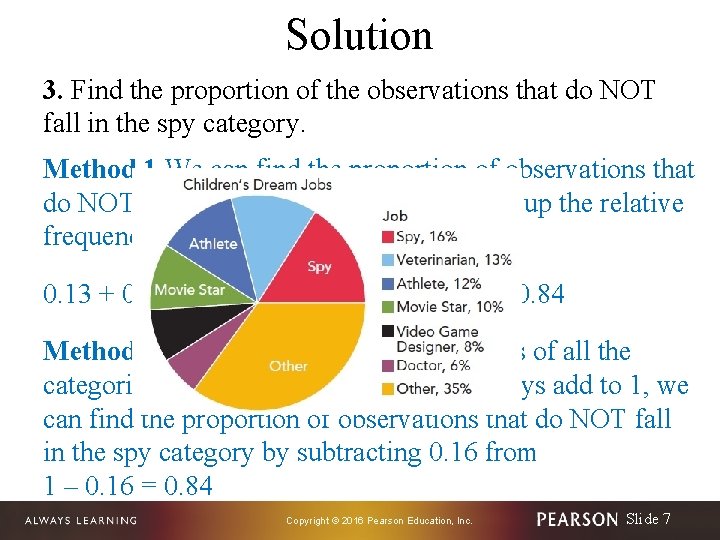 Solution 3. Find the proportion of the observations that do NOT fall in the