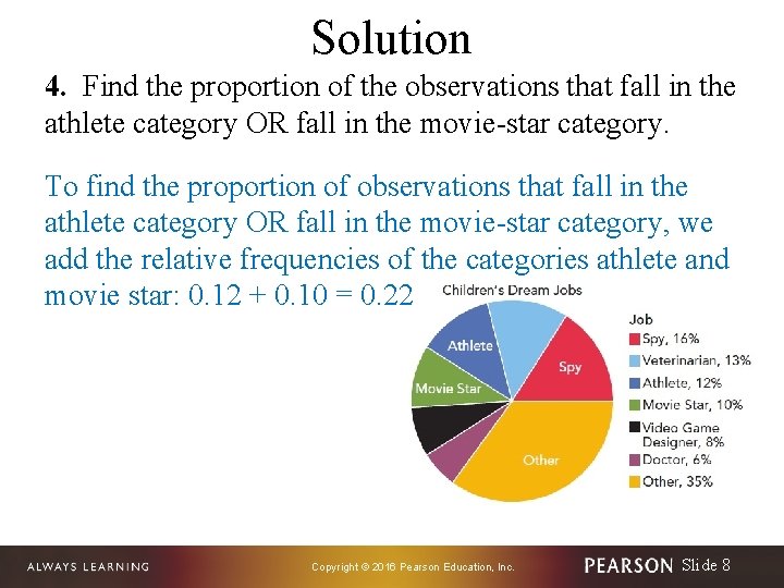 Solution 4. Find the proportion of the observations that fall in the athlete category