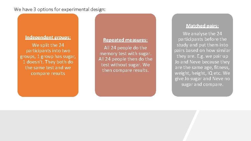 We have 3 options for experimental design: Independent groups: We split the 24 participants