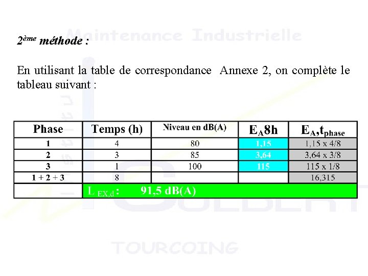 2ème méthode : En utilisant la table de correspondance Annexe 2, on complète le