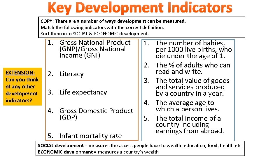 Key Development Indicators COPY: There a number of ways development can be measured. Match