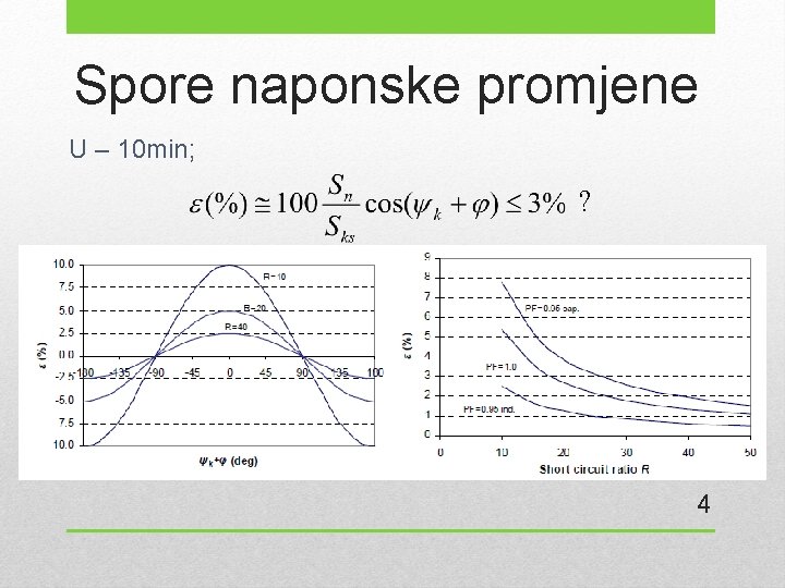 Spore naponske promjene U – 10 min; ? 4 