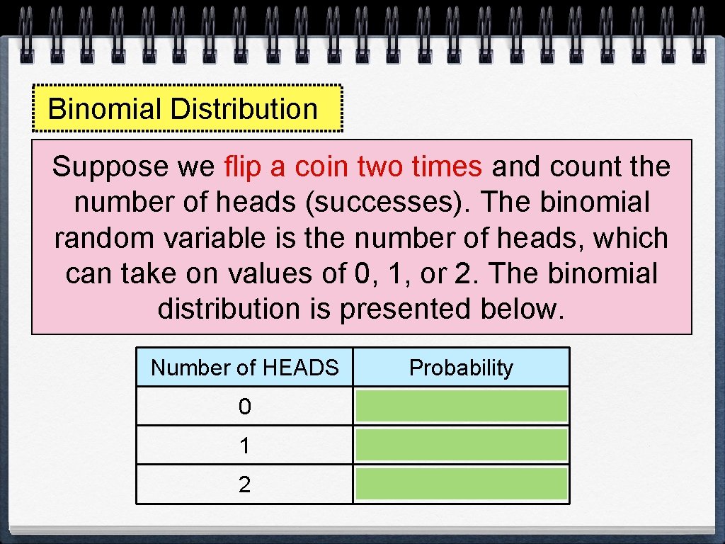 Binomial Distribution Suppose we flip a coin two times and count the number of Binomial Distribution Suppose we flip a coin two times and count the number of