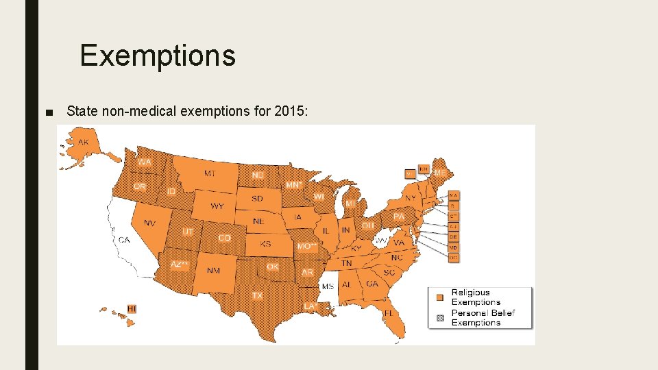 Exemptions ■ State non-medical exemptions for 2015: 