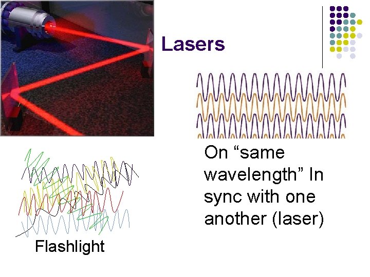 Lasers On “same wavelength” In sync with one another (laser) Flashlight 