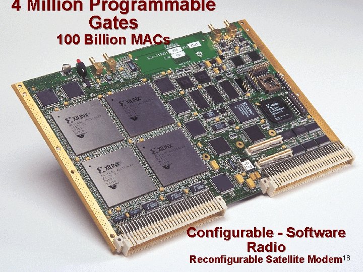 4 Million Programmable Gates DSP 100 Billion MACs Configurable - Software Radio 18 Reconfigurable