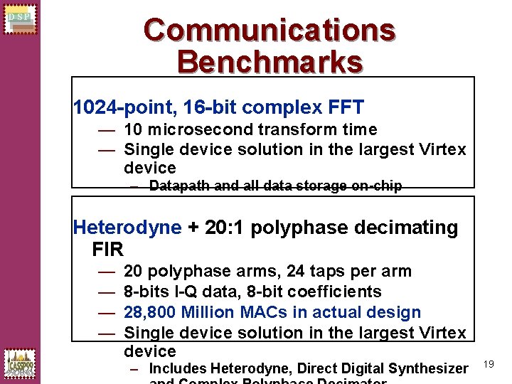 Communications Benchmarks DSP 1024 -point, 16 -bit complex FFT — 10 microsecond transform time