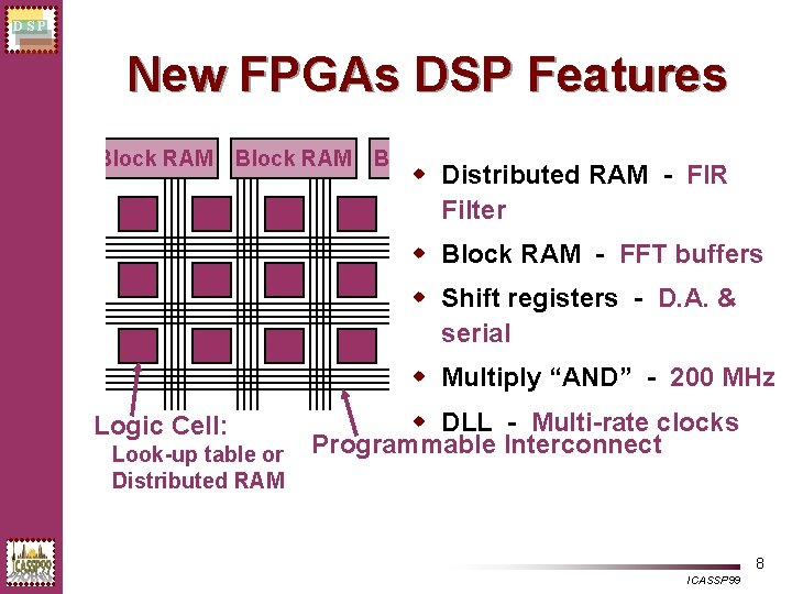 DSP New FPGAs DSP Features Block RAM w Distributed RAM - FIR Filter w