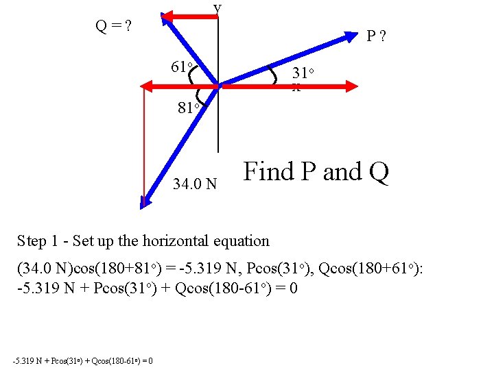 y Q=? P? 61 o 31 o x 81 o 34. 0 N Find