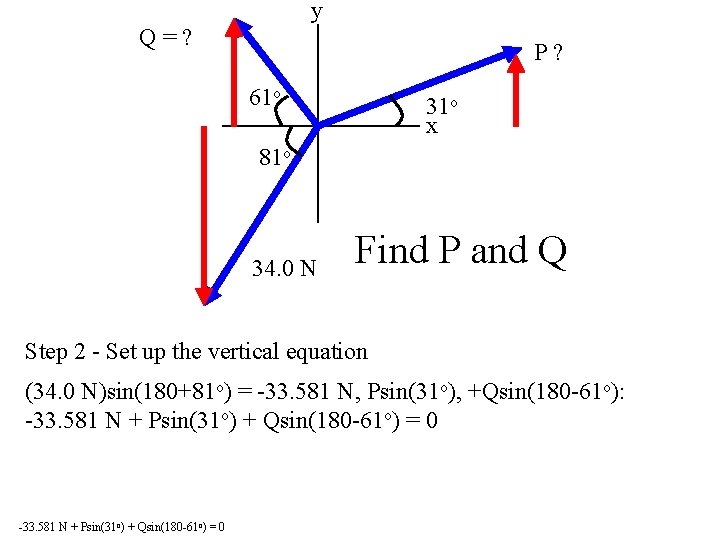 y Q=? P? 61 o 31 o x 81 o 34. 0 N Find