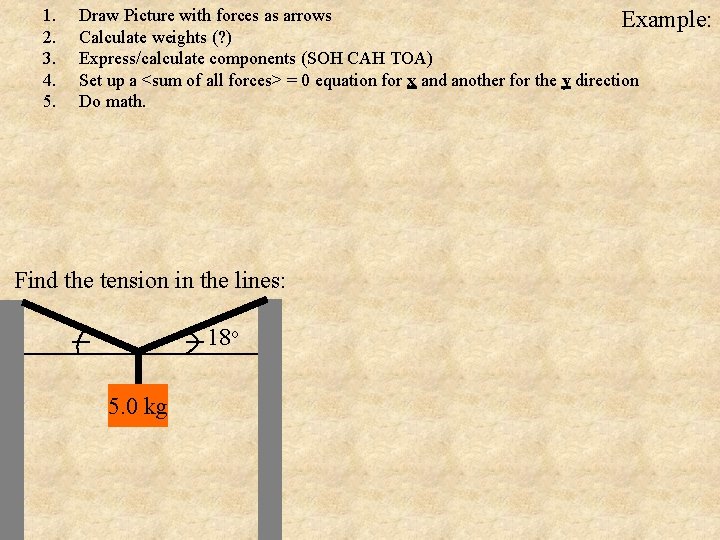 1. 2. 3. 4. 5. Draw Picture with forces as arrows Example: Calculate weights