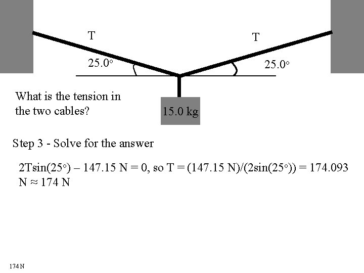 T T 25. 0 o What is the tension in the two cables? 25.
