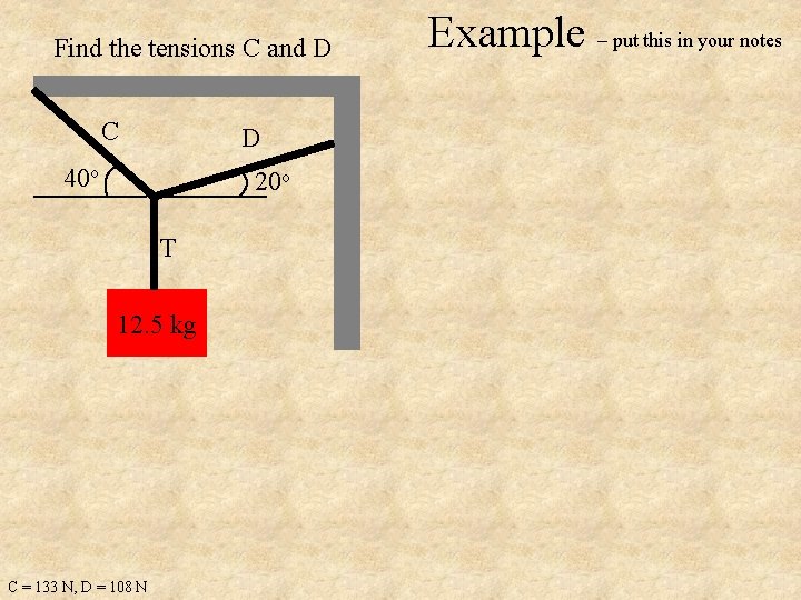 Find the tensions C and D C D 40 o 20 o T 12.
