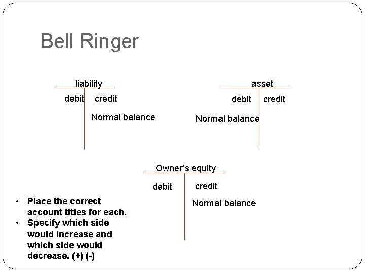 Bell Ringer liability debit asset credit debit Normal balance Owner’s equity debit • Place