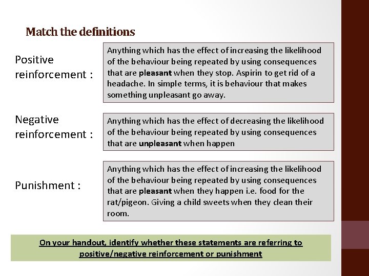 Match the definitions Positive reinforcement : Negative reinforcement : Punishment : Anything which has