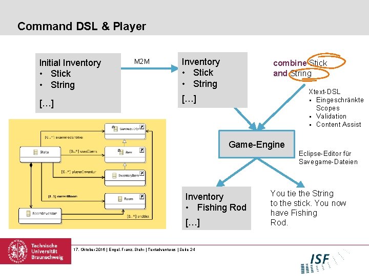 Command DSL & Player Initial Inventory Abenteuer • Stick • String […] M 2