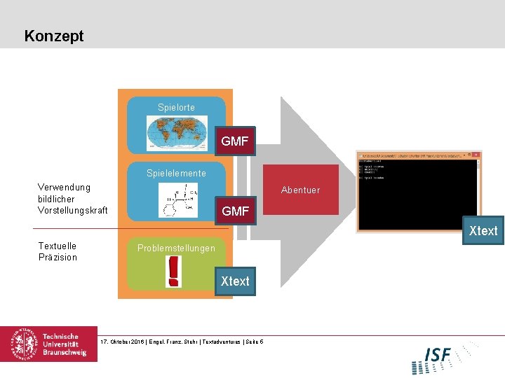 Konzept Spielorte GMF Spielelemente Verwendung bildlicher Vorstellungskraft Abentuer GMF Xtext Textuelle Präzision Problemstellungen Xtext