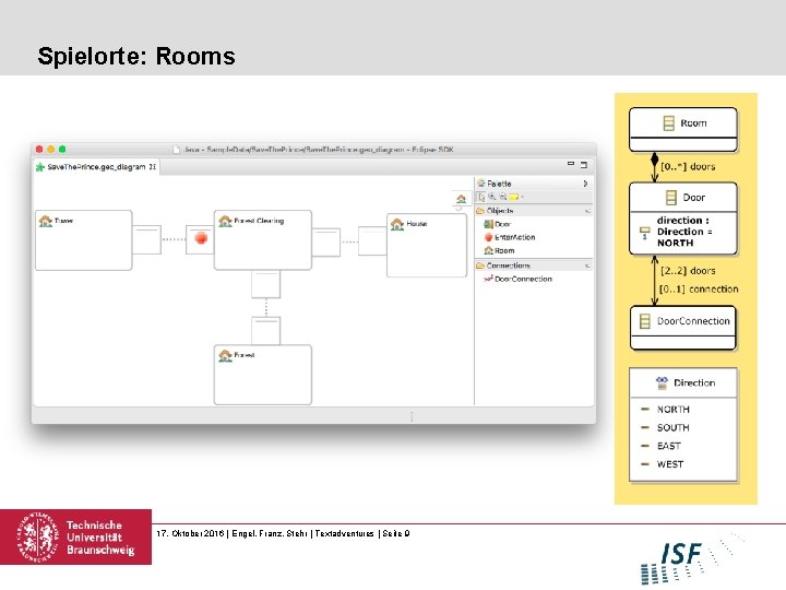 Spielorte: Rooms 17. Oktober 2016 | Engel, Franz, Stehr | Textadventures | Seite 9