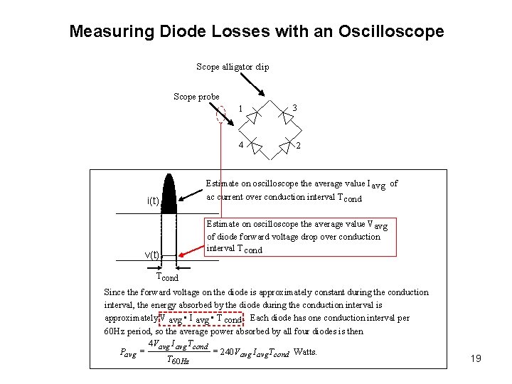 Measuring Diode Losses with an Oscilloscope Scope alligator clip Scope probe 1 4 i(t)