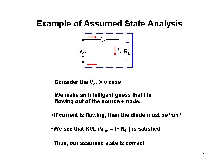 Example of Assumed State Analysis + Vac – + RL – • Consider the