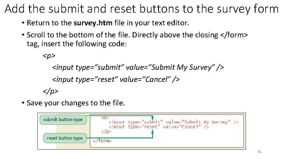 Add the submit and reset buttons to the survey form • Return to the