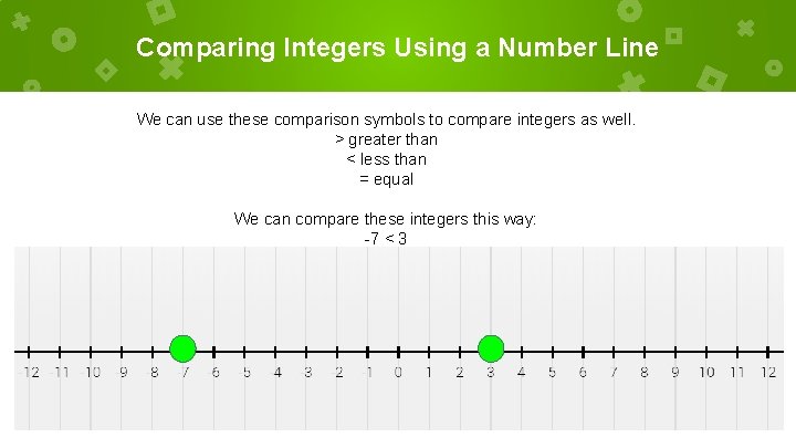 Comparing Integers Using a Number Line We can use these comparison symbols to compare