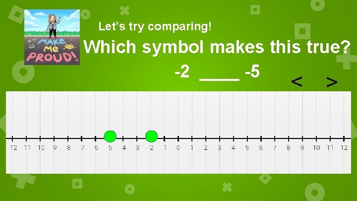 Let’s try comparing! Which symbol makes this true? -2 ____ -5 > > 