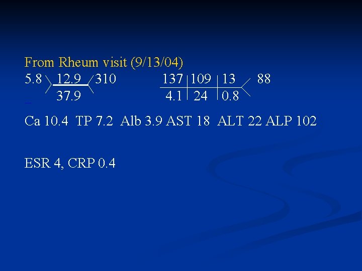 From Rheum visit (9/13/04) 5. 8 12. 9 310 137 109 13 _ 37.