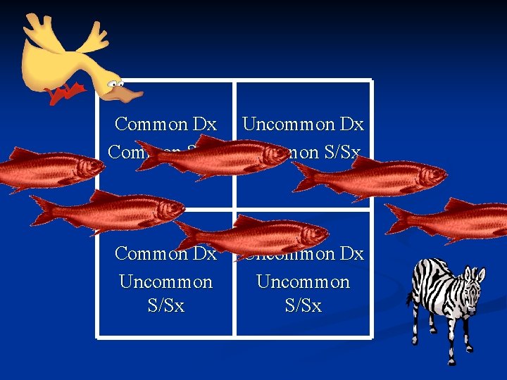 Common Dx Uncommon Dx Common S/Sx Common Dx Uncommon S/Sx Uncommon Dx Uncommon S/Sx