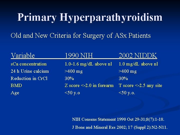 Primary Hyperparathyroidism Old and New Criteria for Surgery of ASx Patients Variable 1990 NIH