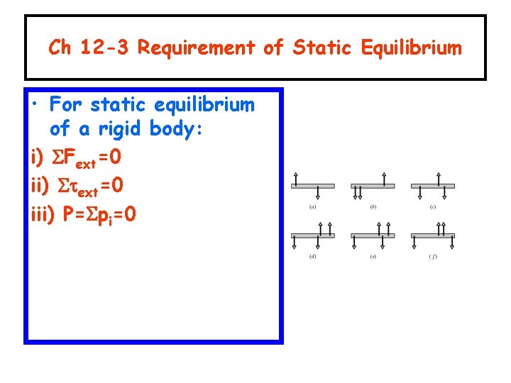 CHAPTER12 Equilibrium and Elasticity Ch 12 2 Equilibrium