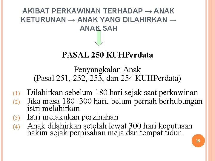 AKIBAT PERKAWINAN TERHADAP → ANAK KETURUNAN → ANAK YANG DILAHIRKAN → ANAK SAH PASAL