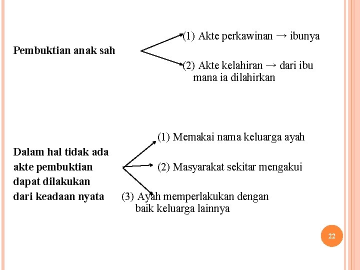 (1) Akte perkawinan → ibunya Pembuktian anak sah (2) Akte kelahiran → dari ibu