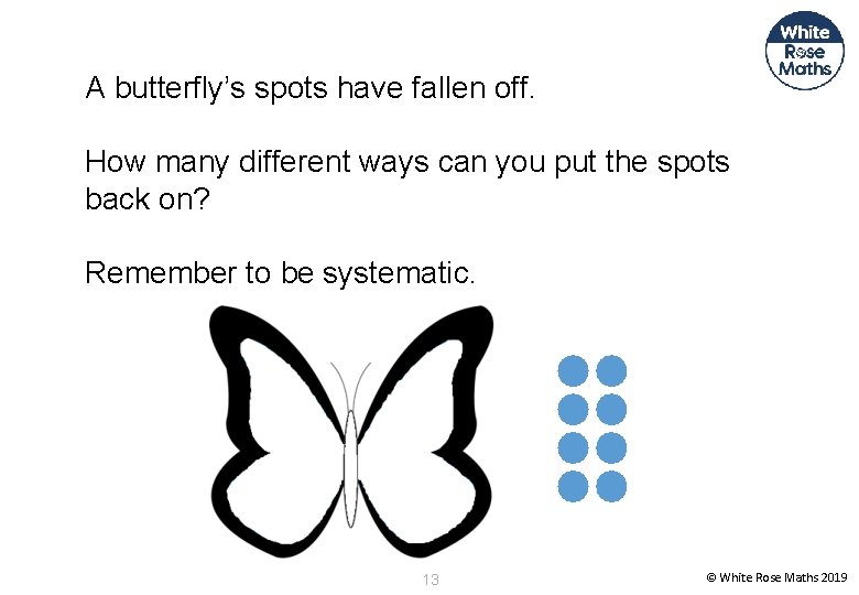 A butterfly’s spots have fallen off. How many different ways can you put the