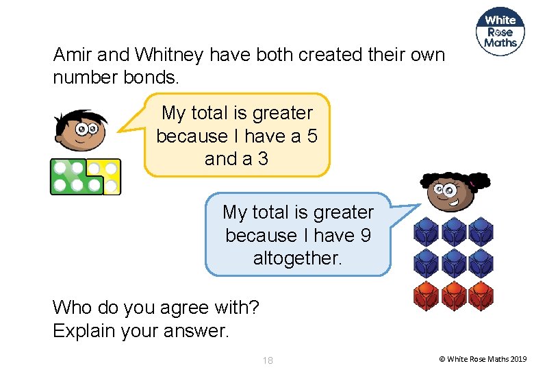 Amir and Whitney have both created their own number bonds. My total is greater