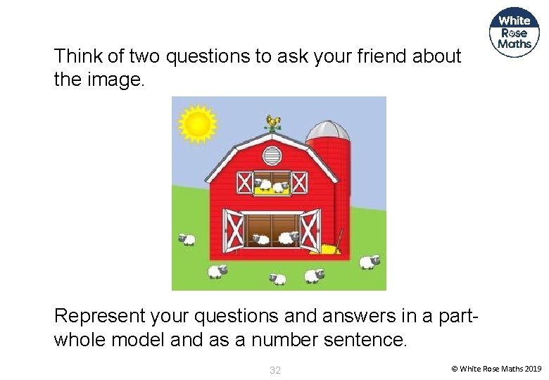 Think of two questions to ask your friend about the image. Represent your questions