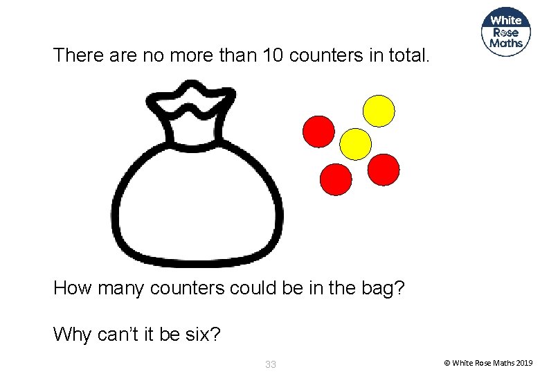 There are no more than 10 counters in total. How many counters could be