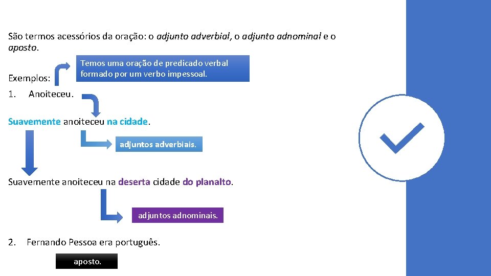São termos acessórios da oração: o adjunto adverbial, adverbial o adjunto adnominal e o