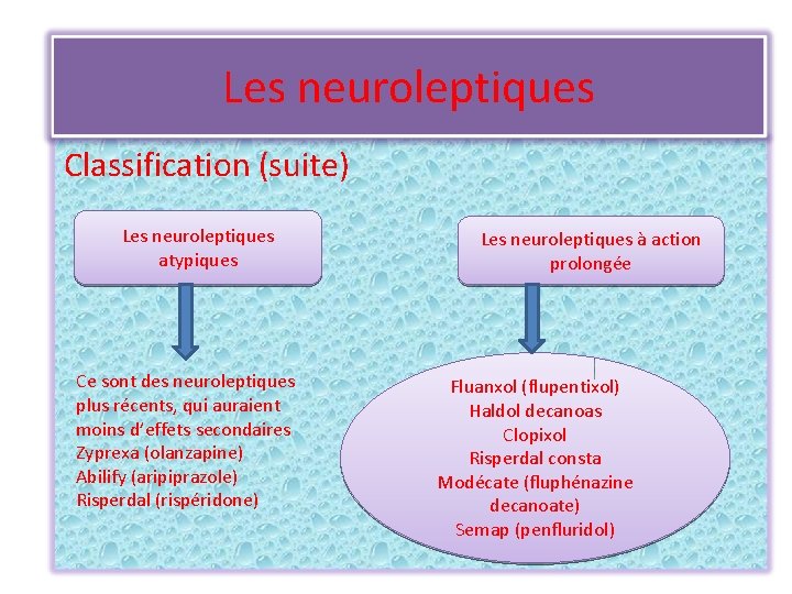 neurol Les neuroleptiques Classification (suite) Les neuroleptiques atypiques Ce sont des neuroleptiques plus récents,