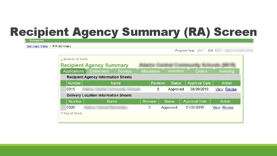 Recipient Agency Summary (RA) Screen 
